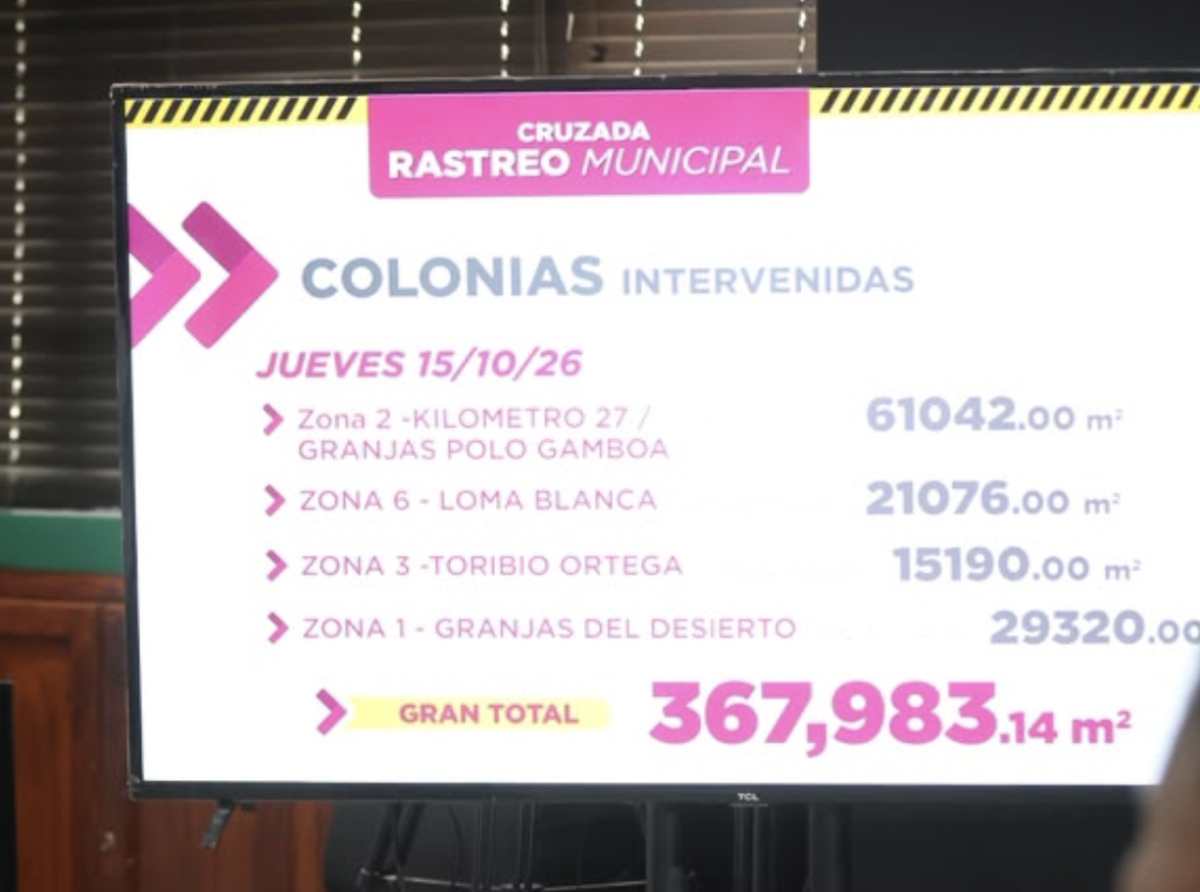 Un Mundo